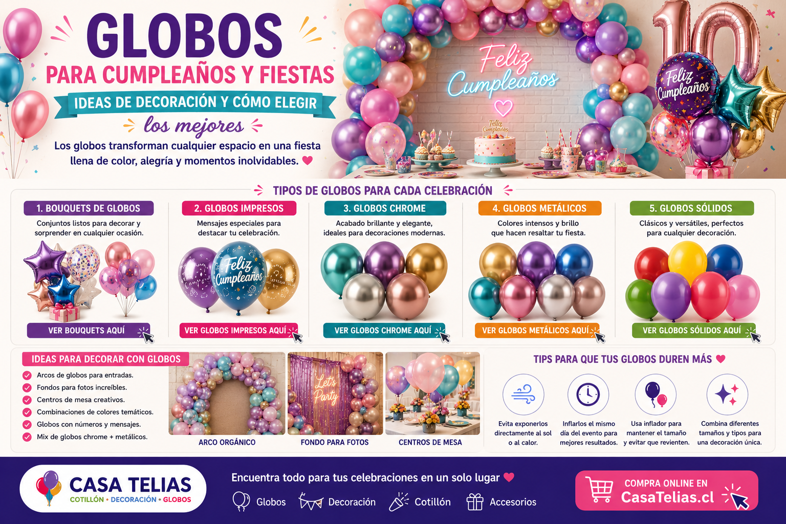 🎈 Globos para cumpleaños y fiestas: ideas de decoración y cómo elegir los mejores